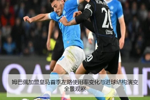 姆巴佩加盟皇马首季左路使用率变化与进球结构演变全景观察